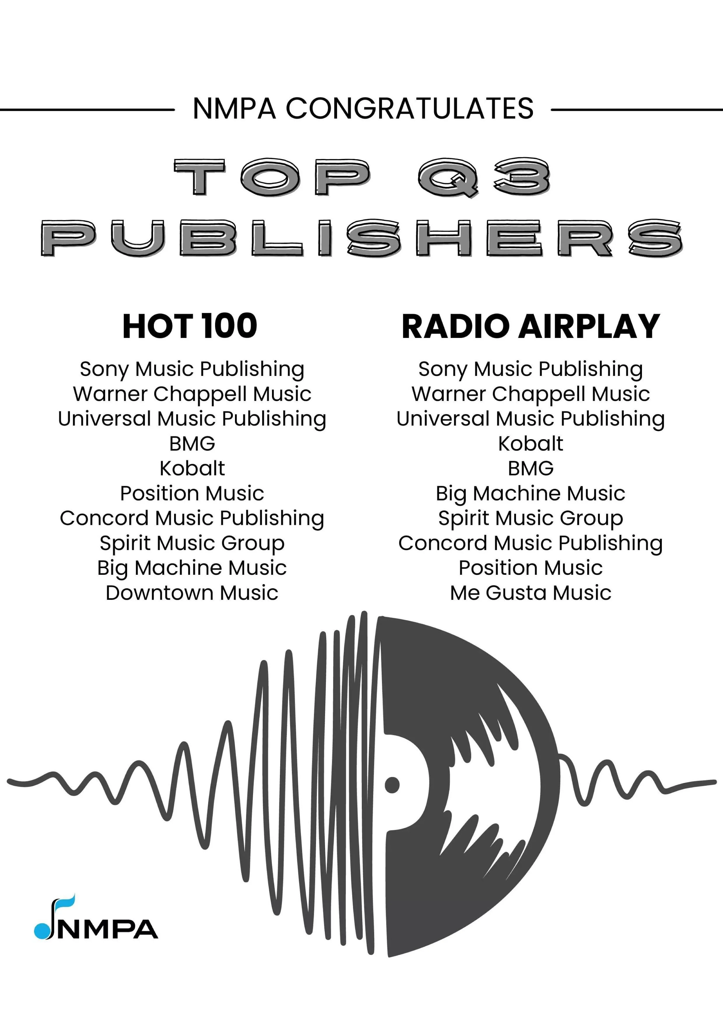 Billboard – November 15, 2025 Magazine Digital - Image 3