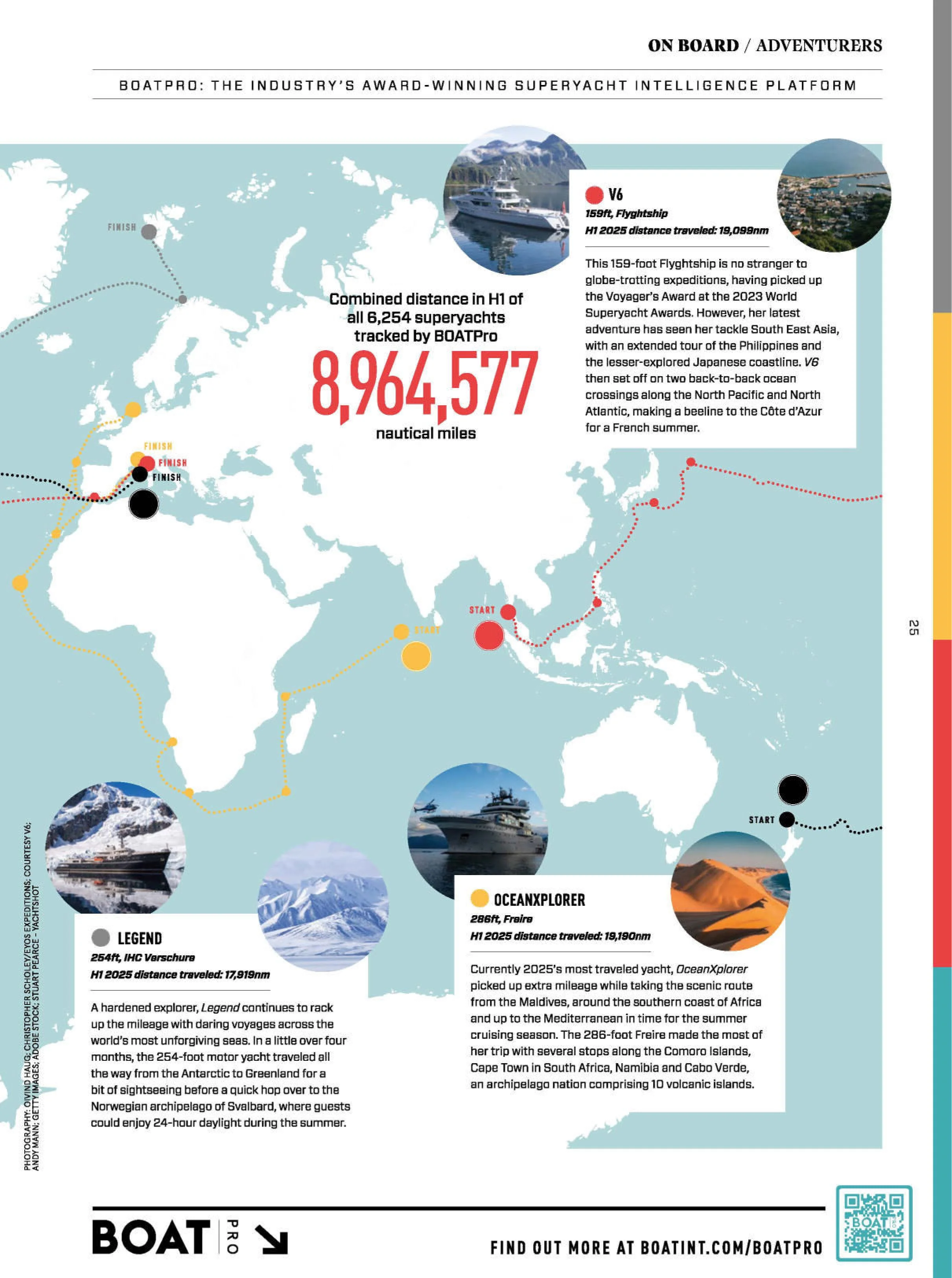 Boat International US Edition – September 2025 Magazine Digital - Image 3
