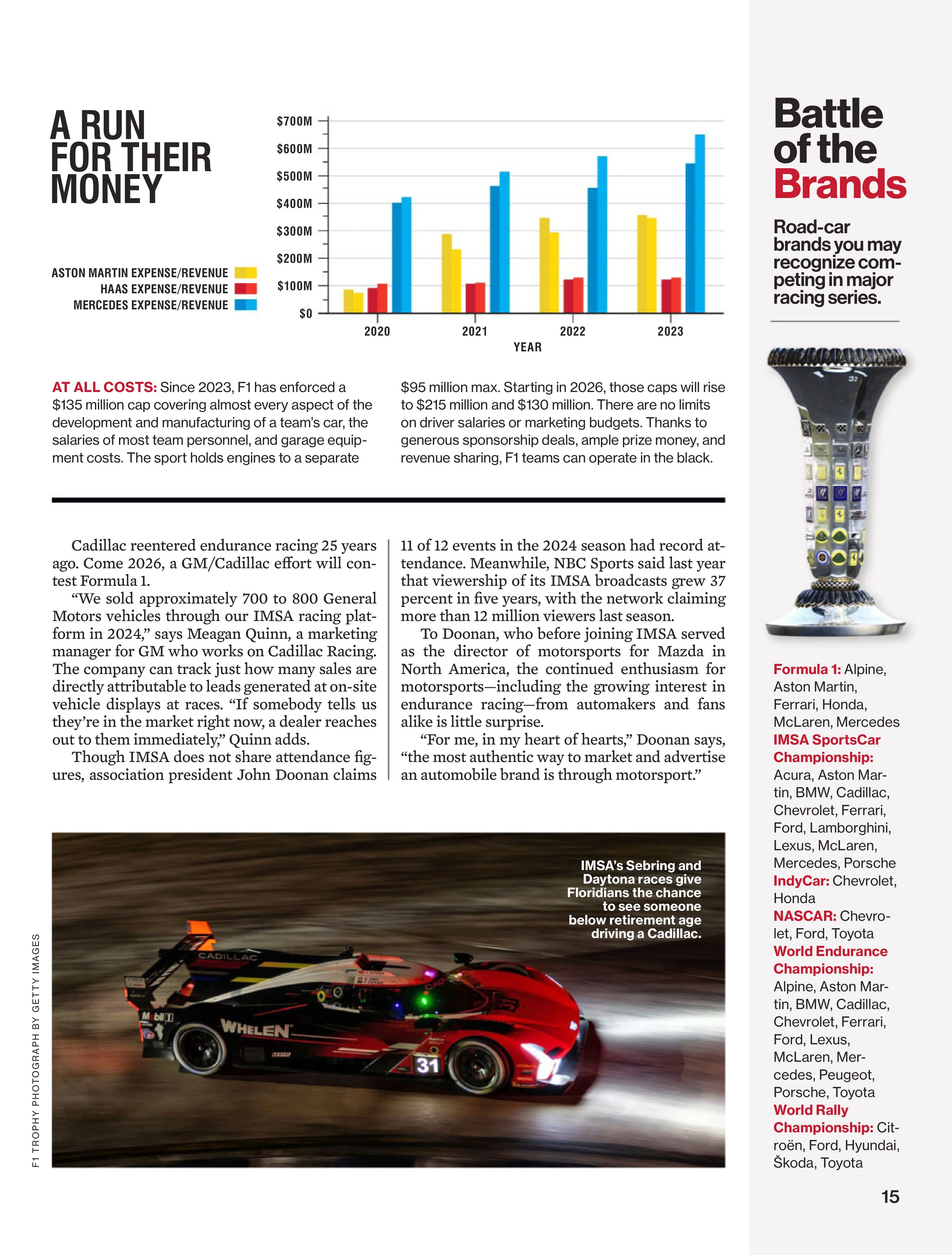 Car and Driver USA – March/April 2025 Digital - Image 2