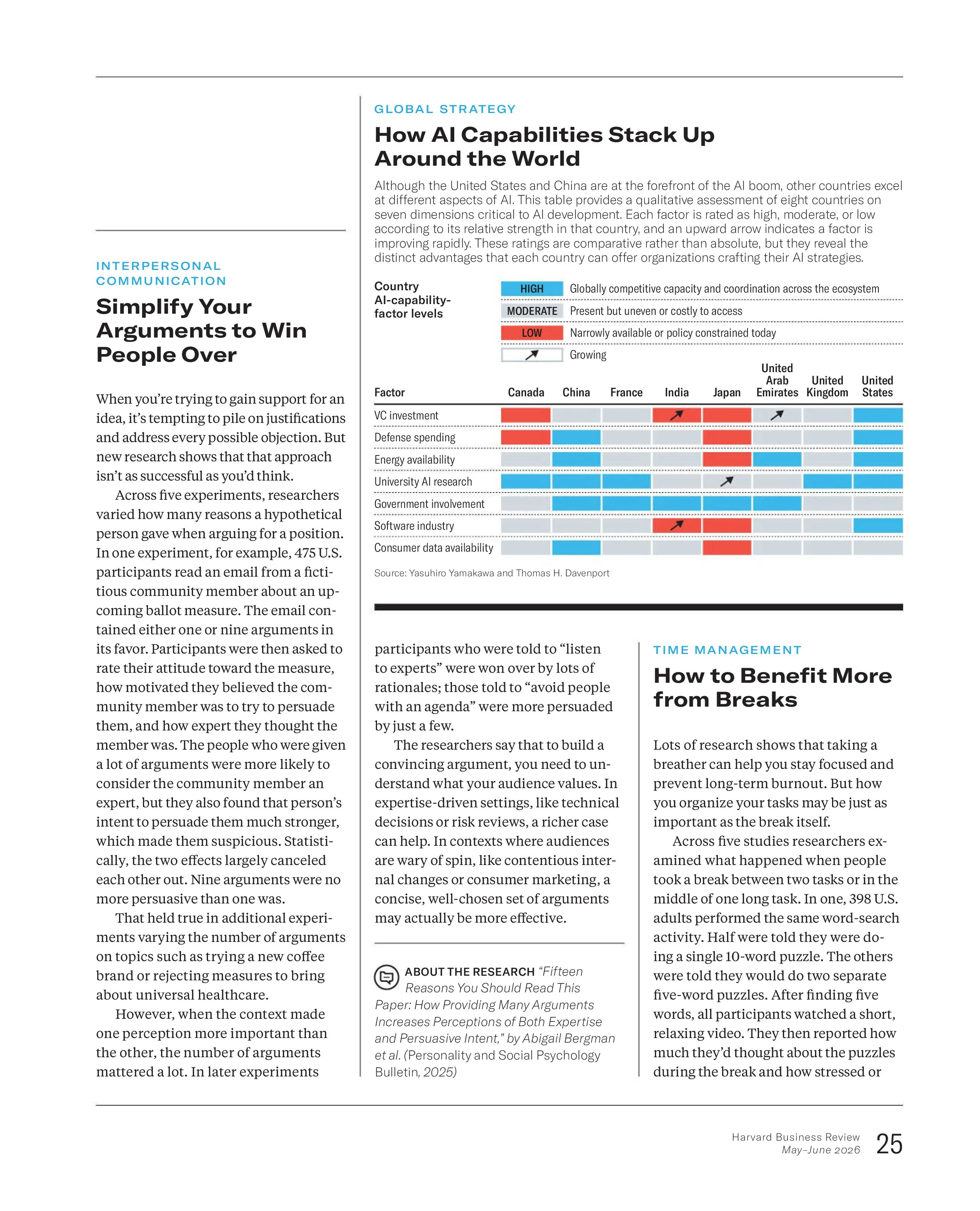 Harvard Business Review USA – May / June 2026 Magazine Digital - Image 2