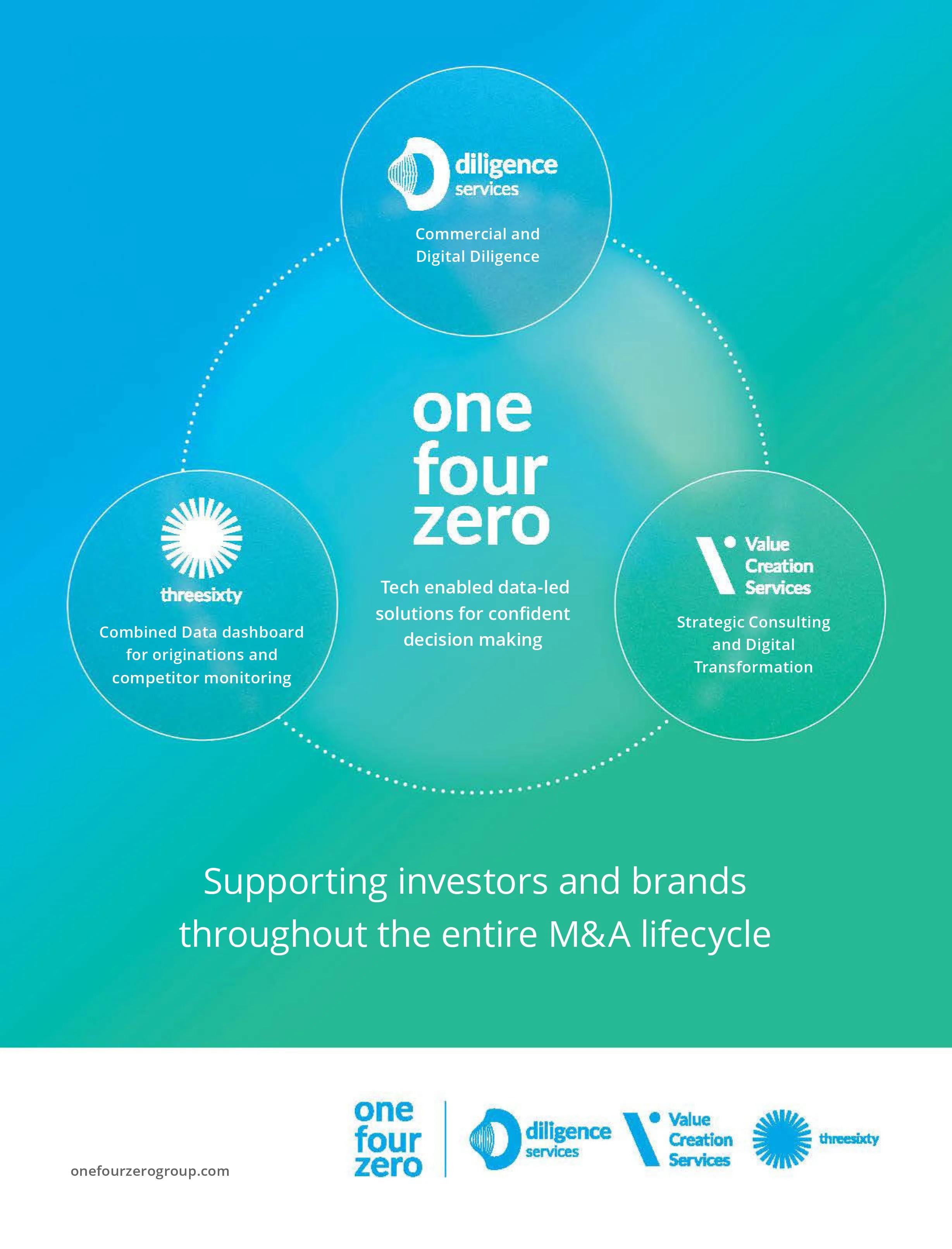 The European Business Review – September/October 2025 - Image 3